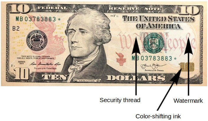 10 Dollar Bill Security Features