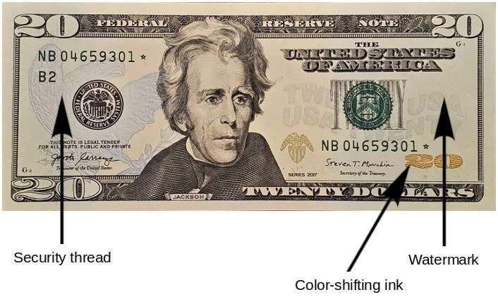 20 Dollar Bill Security Features