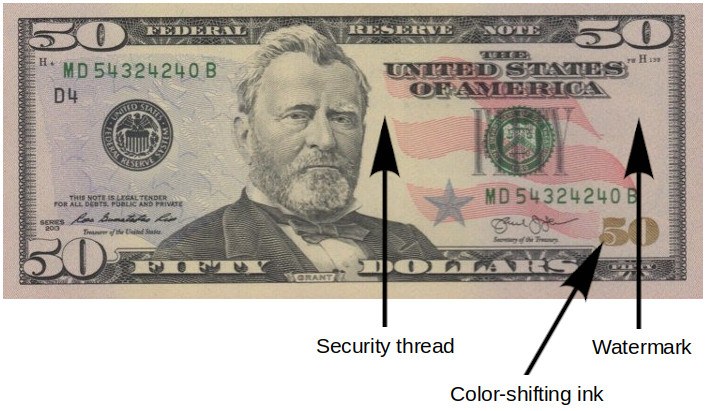 50 Dollar Bill Security Features